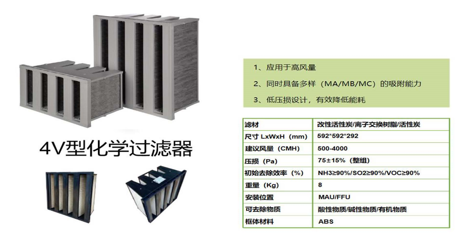 Product name eight